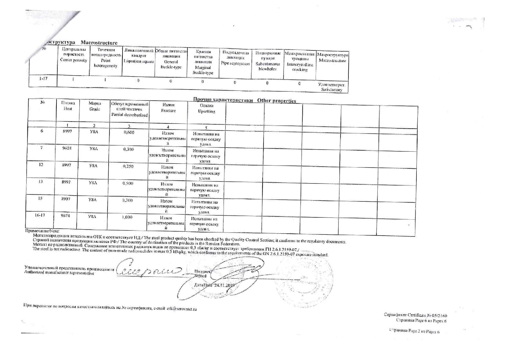 Сертификат на круг инструментальный 100 ст.У8А от 2019-11 (1.6)
